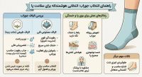 چرا جوراب پنبه ای سونا